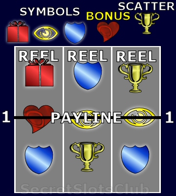 bonus symbol