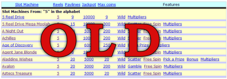 Old Slotmachine List