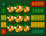 Jingle Bells Wild Jackpot