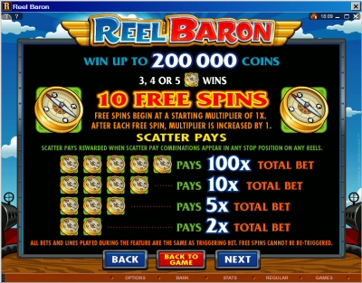 Reel Baron Paytable