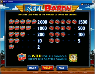 Reel Baron High Payouts