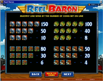 Reel Baron Low payouts