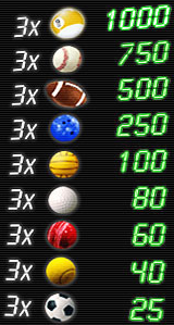 Game Ball Casual Slot Machine normal paytable