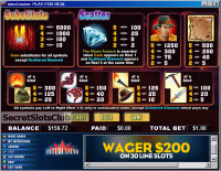 Diamond Cave Slot Machine