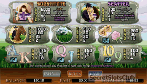 Sunday Afternoon Classics Slot Machine